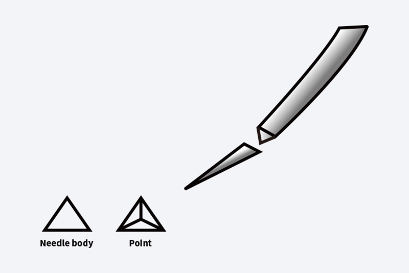 Conventional Cutting Needle