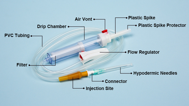 blood transfusion set